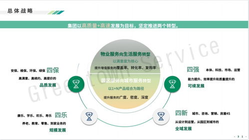 綠城服務戰(zhàn)略升級 發(fā)力互聯(lián)網(wǎng)信息咨詢服務，構(gòu)建智慧生活新生態(tài)