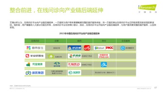 揭秘未來(lái) 艾瑞咨詢2016年互聯(lián)網(wǎng)全行業(yè)洞察及趨勢(shì)總結(jié)